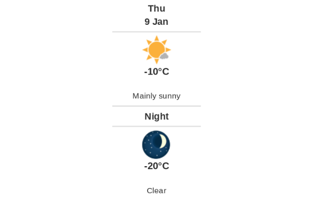 Doppler daily weather report