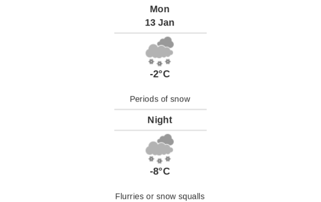 Doppler daily weather report