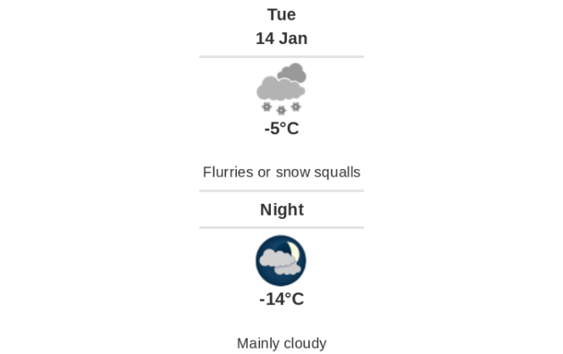 Doppler daily weather report