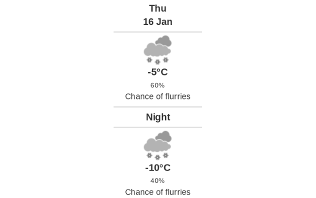 Doppler daily weather report