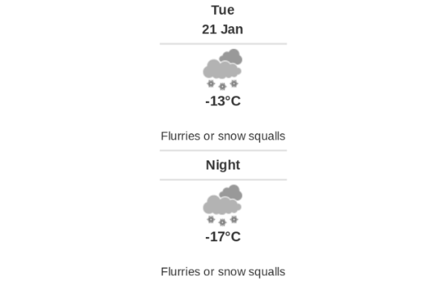 Doppler daily weather report