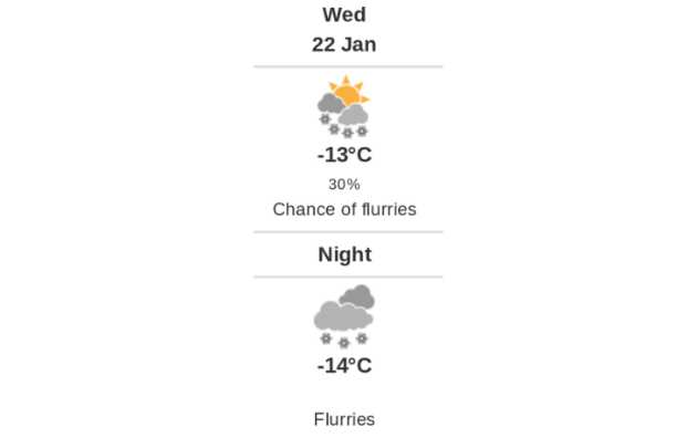 Doppler daily weather report