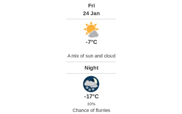 Doppler daily weather report