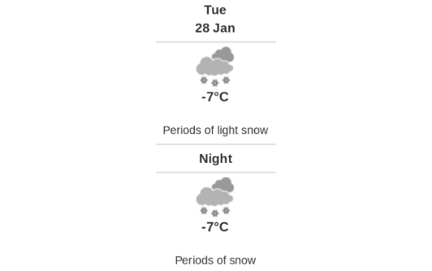 Doppler daily weather report