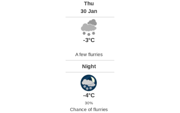 Doppler daily weather report