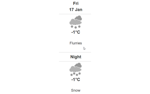 Doppler daily weather report