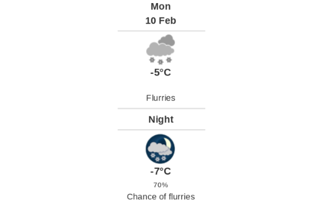 Doppler daily weather report