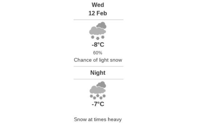 Doppler daily weather report