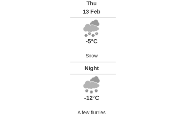 Doppler daily weather report