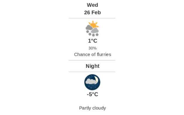 Doppler daily weather report