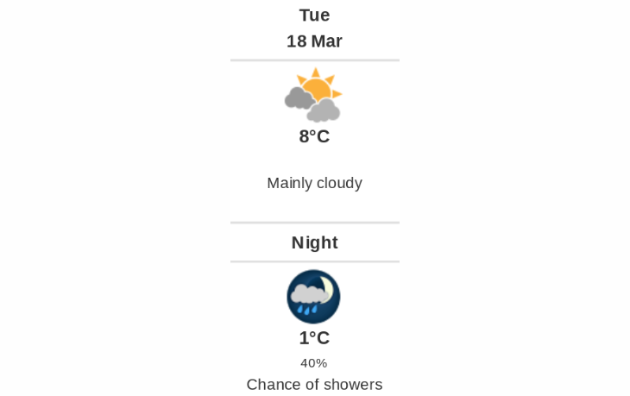 Doppler daily weather report