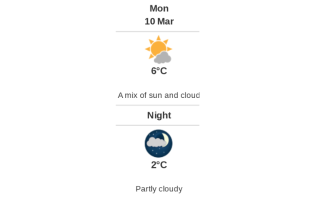 Doppler daily weather report