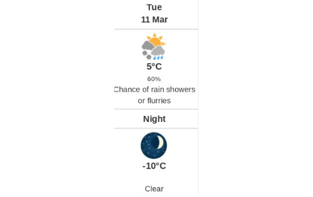 Doppler daily weather report