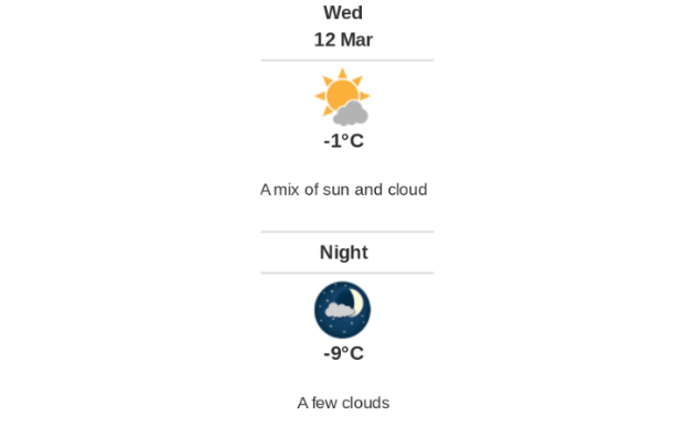 Doppler daily weather report
