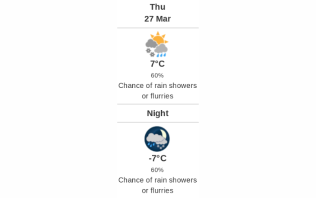 Doppler daily weather report