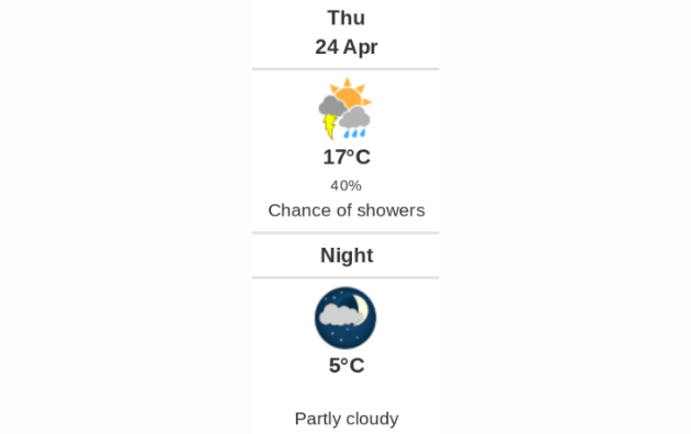 Daily weather report