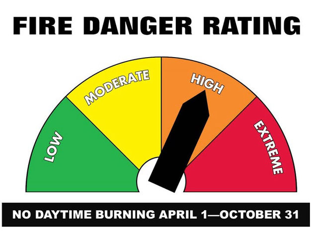 Fire Danger Rating for Muskoka set to High