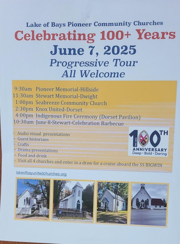 Celebrating 100 Years