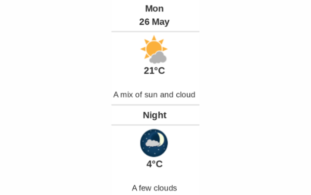 Daily weather report