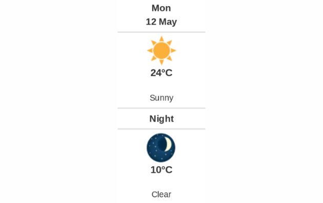 Daily weather report