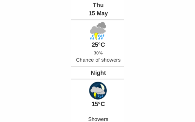 Daily weather report