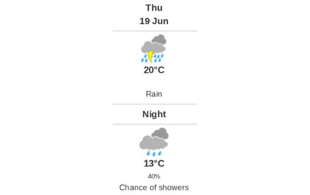 Daily weather report