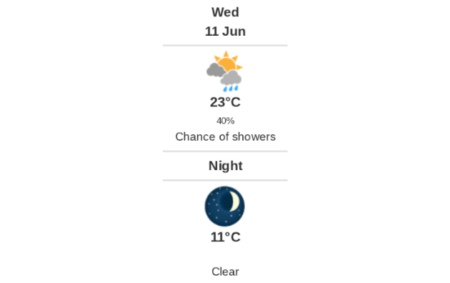 Daily weather report