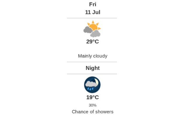 Daily weather report