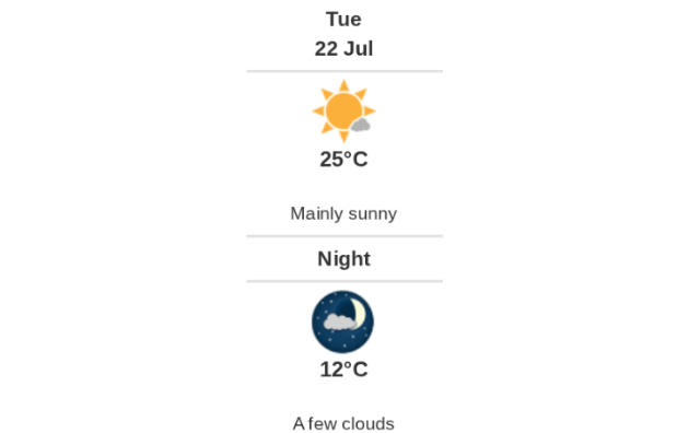 Daily weather report