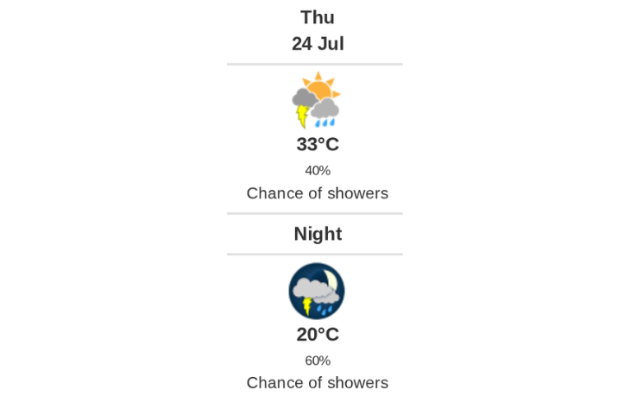 Daily weather report
