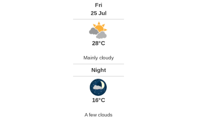 Daily weather report