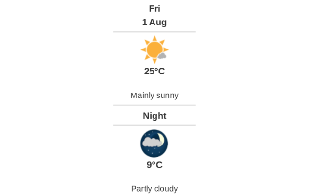 Daily weather report