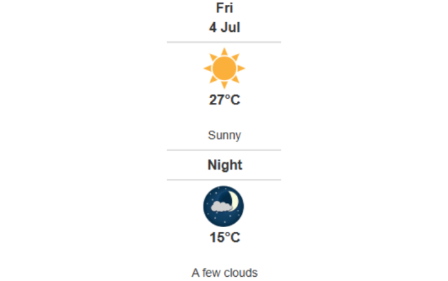 Daily weather report