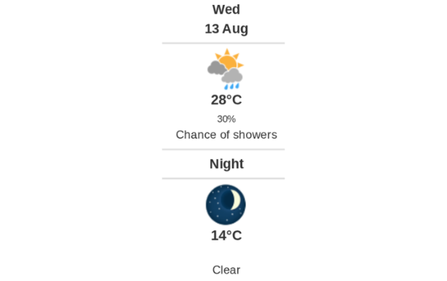 Daily weather report