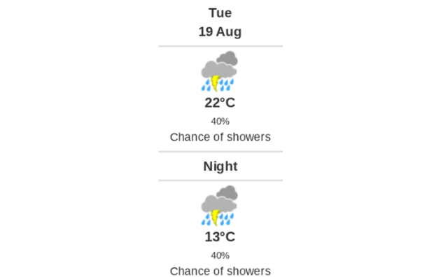Daily weather report