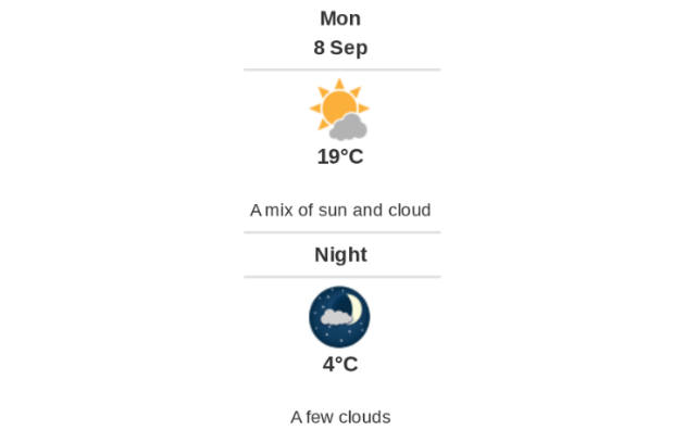 Daily weather report