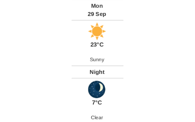Daily weather report