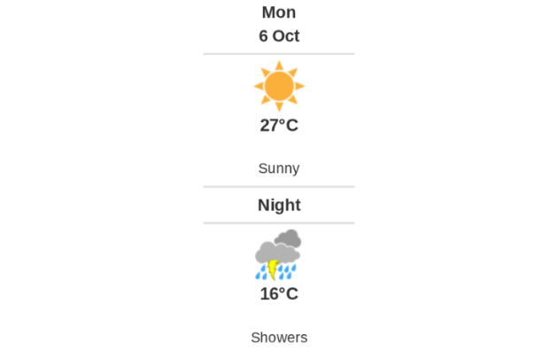 Daily weather report
