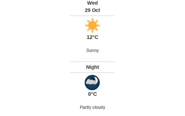 Daily weather report