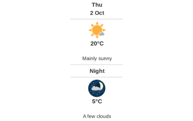 Daily weather report