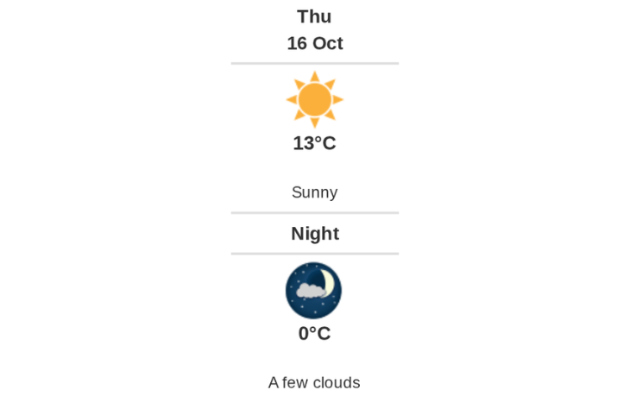 Daily weather report