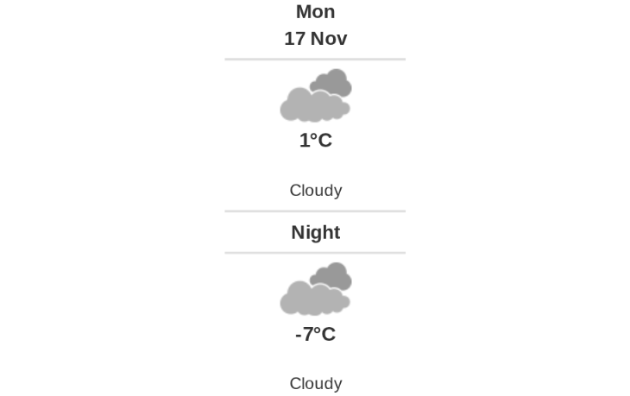Daily weather report
