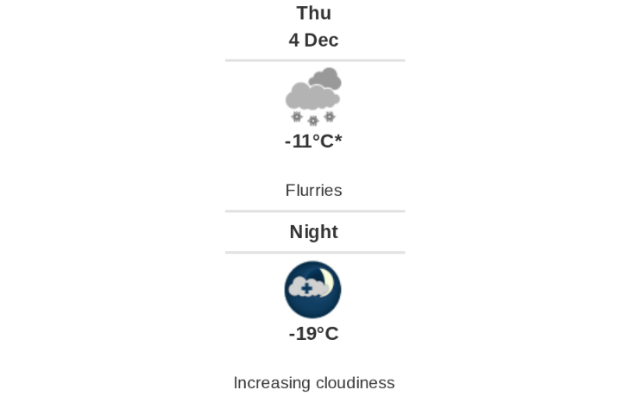 Daily weather report