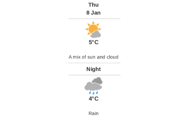 Daily weather report