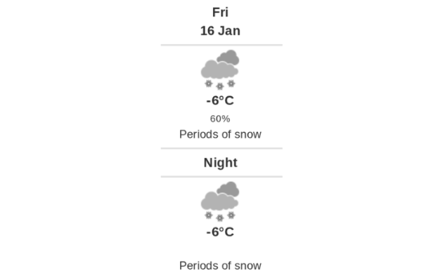 Daily weather report