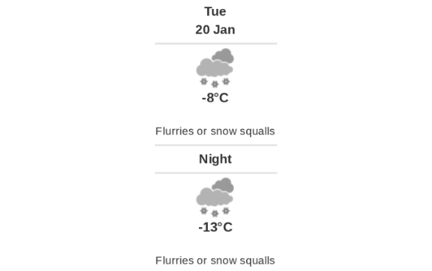 Daily weather report