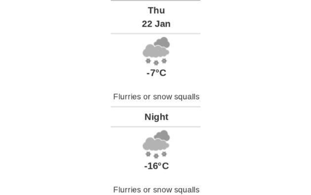 Daily weather report