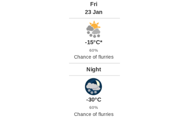 Daily weather report