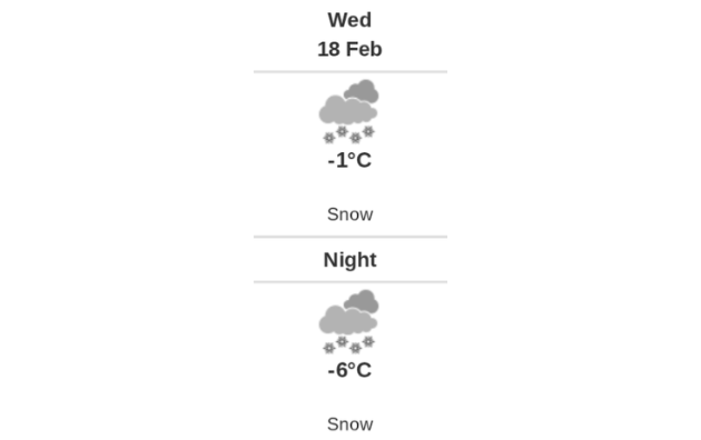 Daily weather report