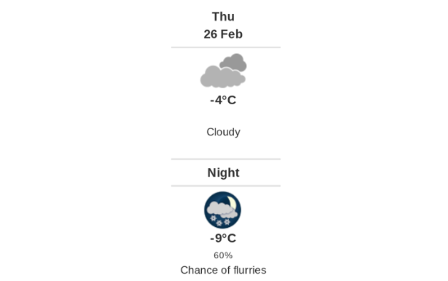 Daily weather report
